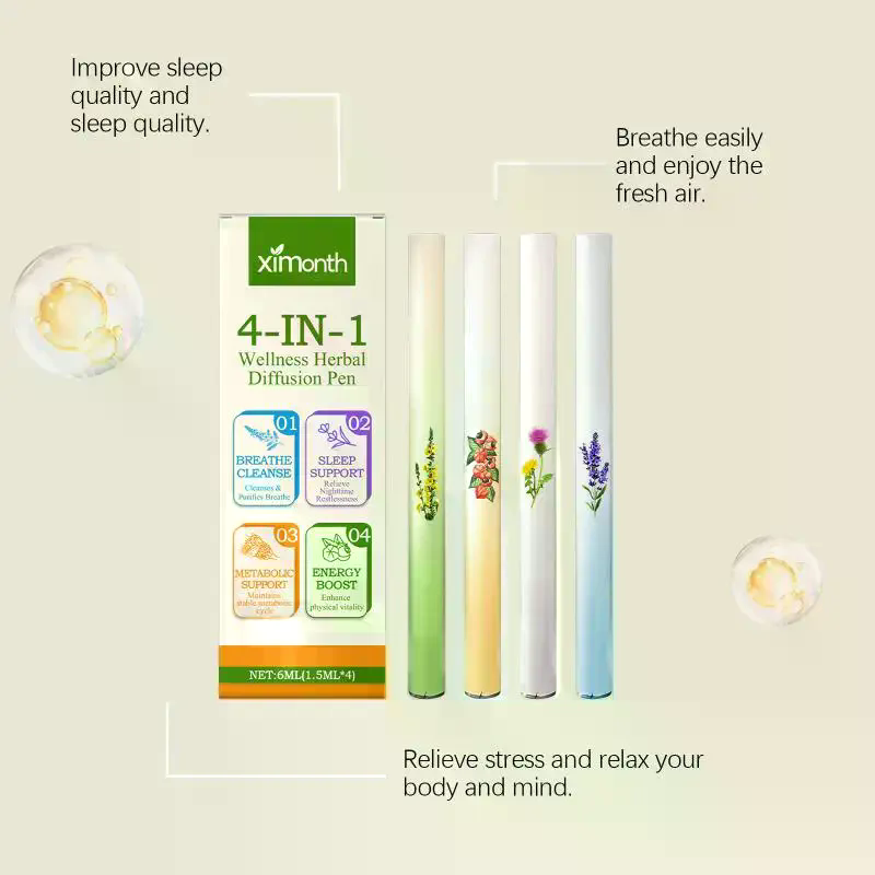In 1 Kräuter-Diffusor-Set: Krä – Herbal Tea Bewertung und Preis